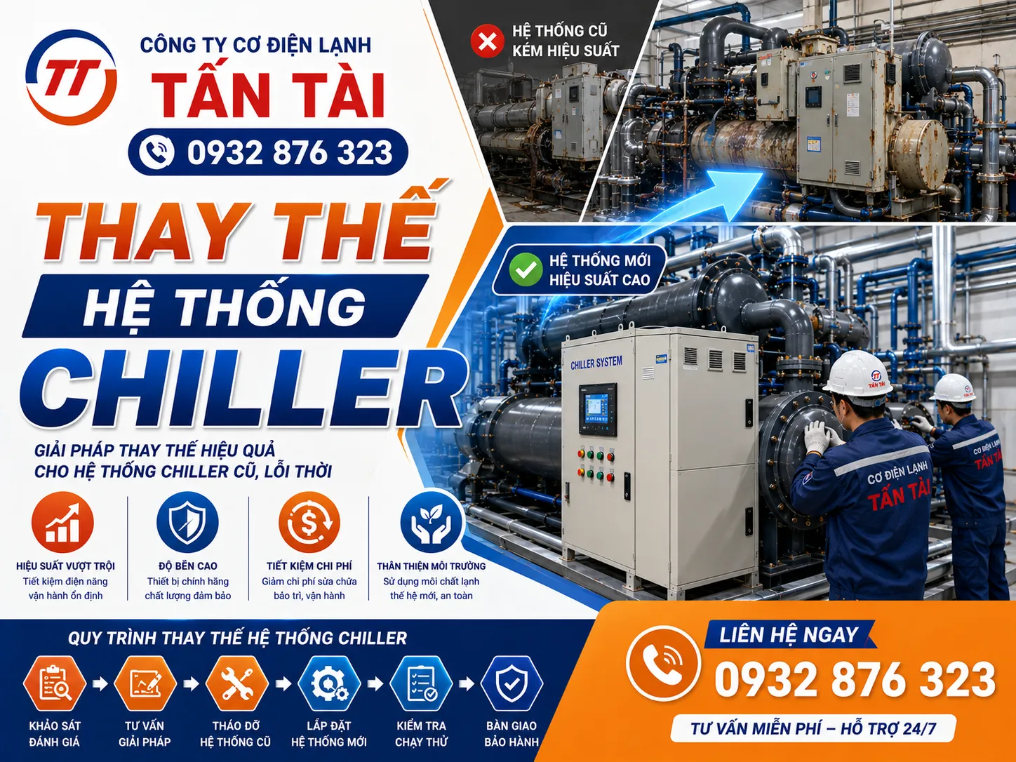 thay thế chiller